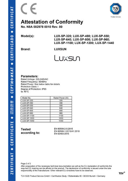 China Luxsun lighting Co.,Ltd zertifizierungen