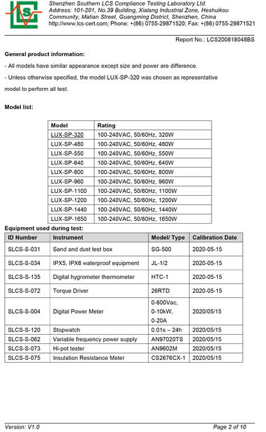 China Luxsun lighting Co.,Ltd zertifizierungen