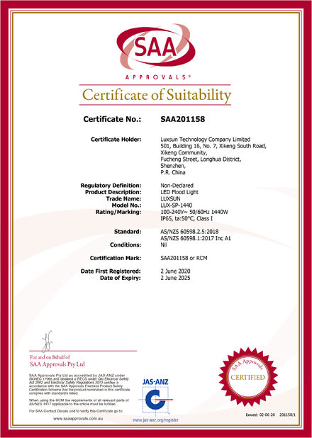 China Luxsun lighting Co.,Ltd zertifizierungen