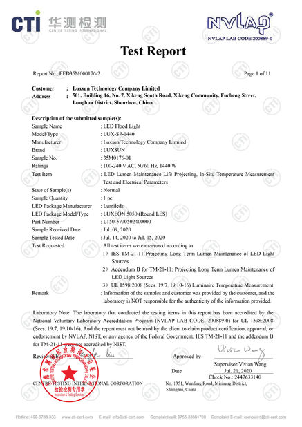 China Luxsun lighting Co.,Ltd zertifizierungen