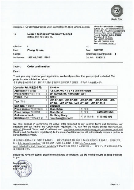 China Luxsun lighting Co.,Ltd zertifizierungen