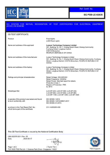 China Luxsun lighting Co.,Ltd zertifizierungen